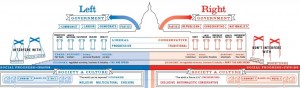 reppublicani-vs-democrati-US